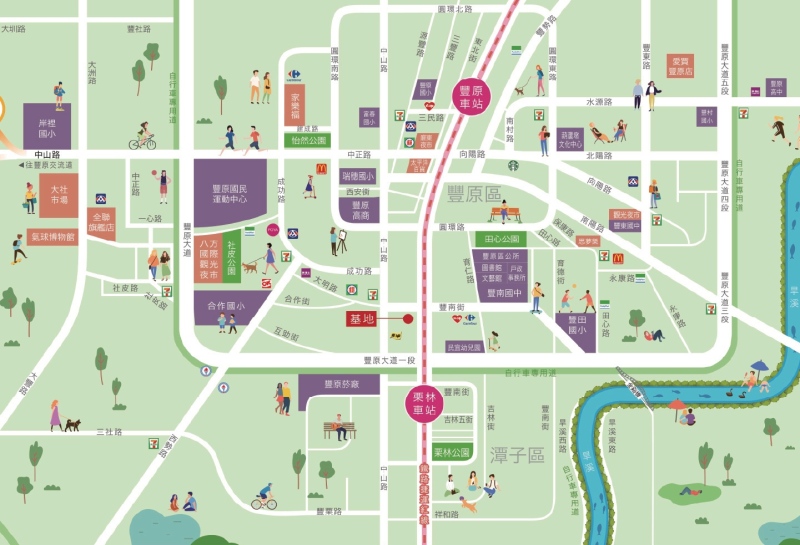 生活機能示意圖